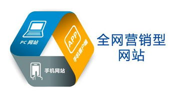 輕絡(luò)空間傳媒 一站式全網(wǎng)營銷服務(wù)，如何成為工藝品互聯(lián)網(wǎng)銷售的破局關(guān)鍵